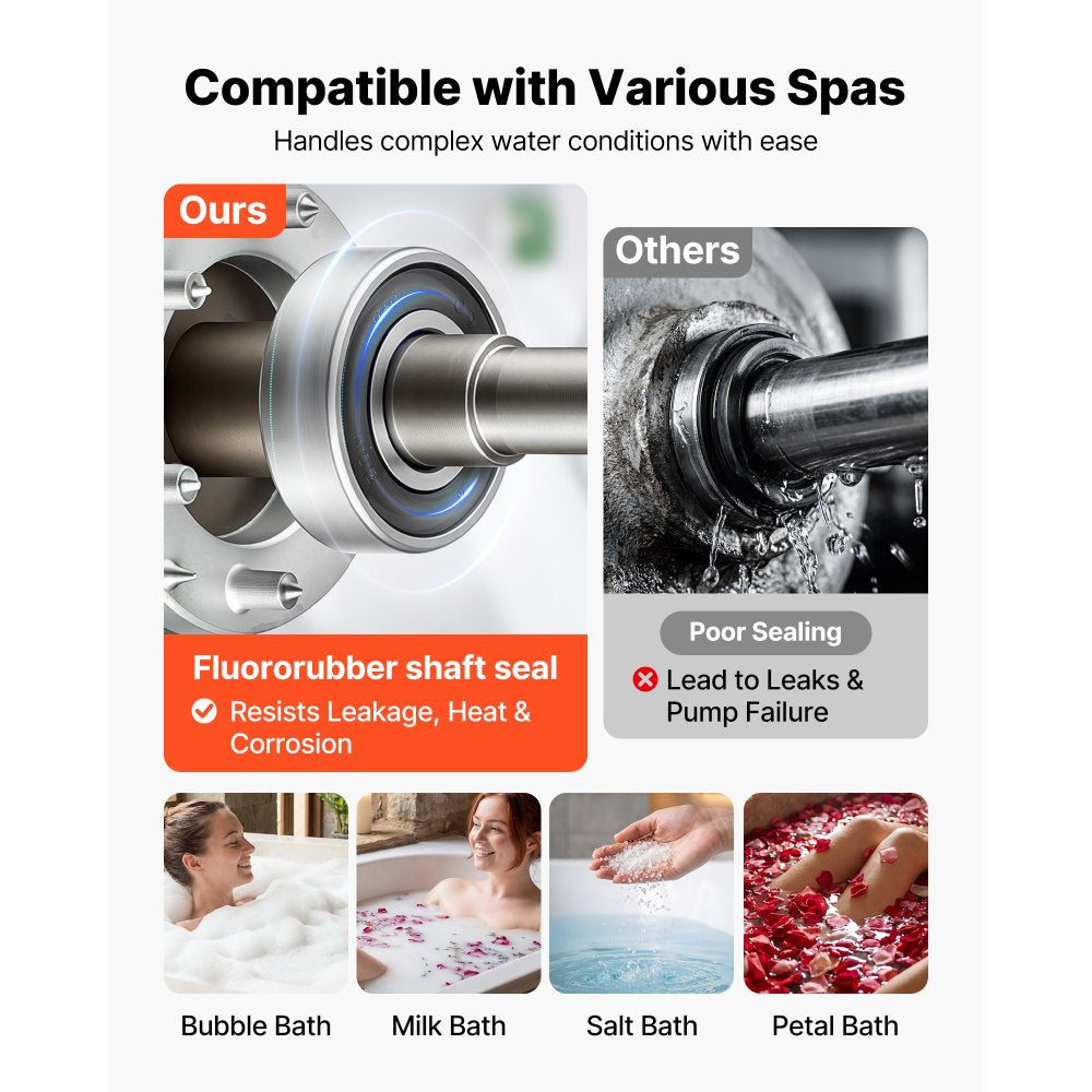 VEVOR SPA Pump 3HP Hot Tub Pump 2 Speed 48 Frame with 1.5" & 2" Port, 230V, 190 GPM High Speed & 90 GPM Low Speed, 90° Rotational Interface, SPA Bath Water Circulation, Compatible with OEM Models