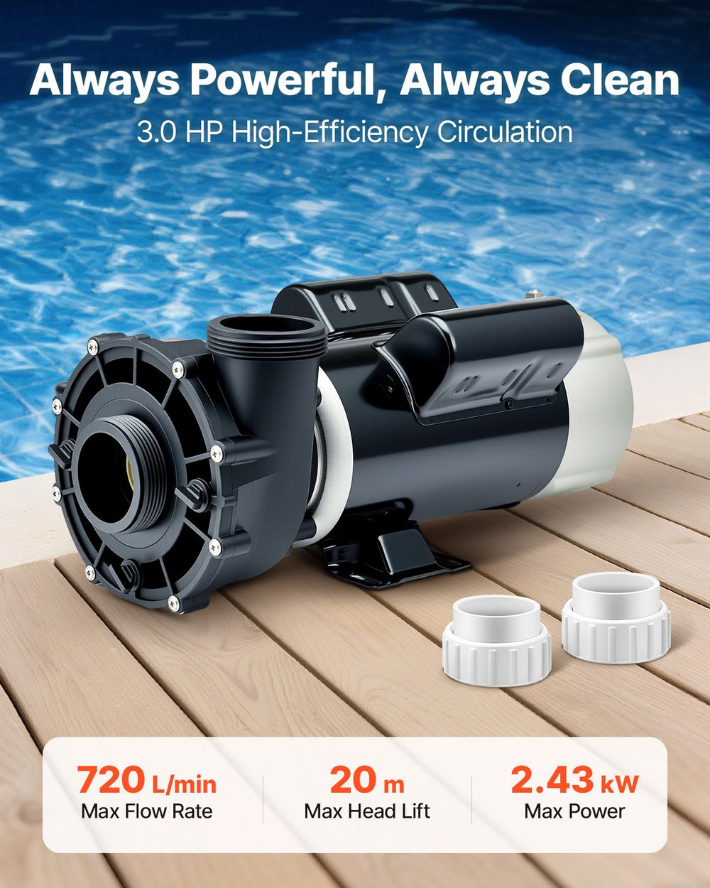 VEVOR SPA Pump, 3 HP, 2-Speed Hot Tub Pump with 2-Inch Intake (image 1)
