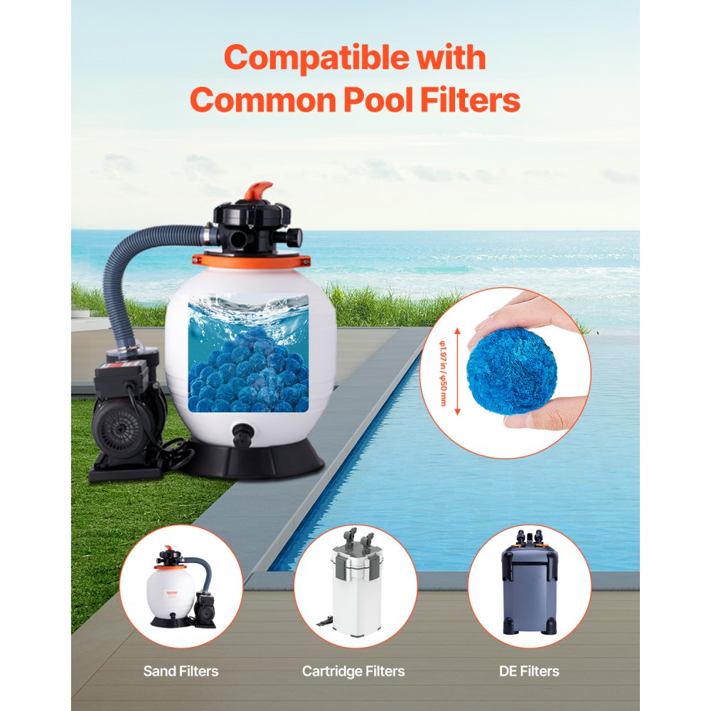 VEVOR Pool Filter Balls for Sand Filter, 1.5 lbs, Filter Balls Replace Pool Filter Sand, Reusable Blue Polyester Fiber Filter Media with Wash Bag, for Swimming Pool Aquarium Tank Above Ground Pool