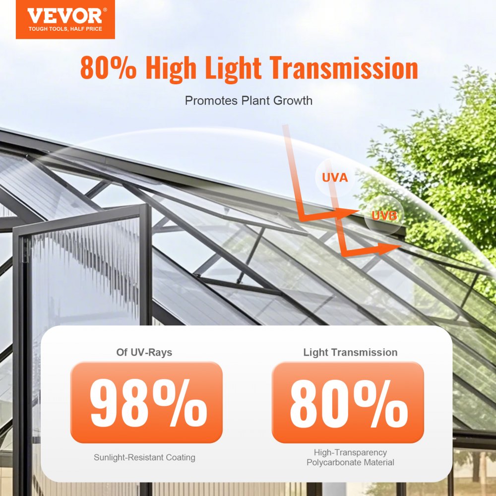 VEVOR 6 Pack Polycarbonate Greenhouse Panels, 2' X 4' X 0.16'' Roof Panels Sheets, Waterproof UV Protected Corrugated Plastic Roofing, Impact Resistance Clear Roofing Sheets for Greenhouse/Garden