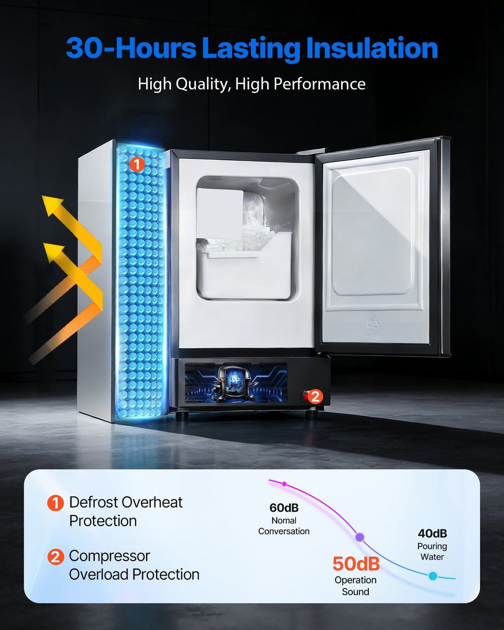 Insulation and low noise operation graphic