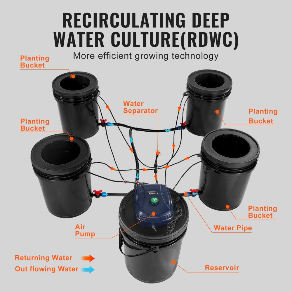 VEVOR RDWC Hydroponics Grow System, Hydroponic Growing Kit with Top Drip, Recirculating Deep Water Culture 4 Buckles and 1 Reservoir, with Air Pump and Water Level Device for Leafy Vegetables