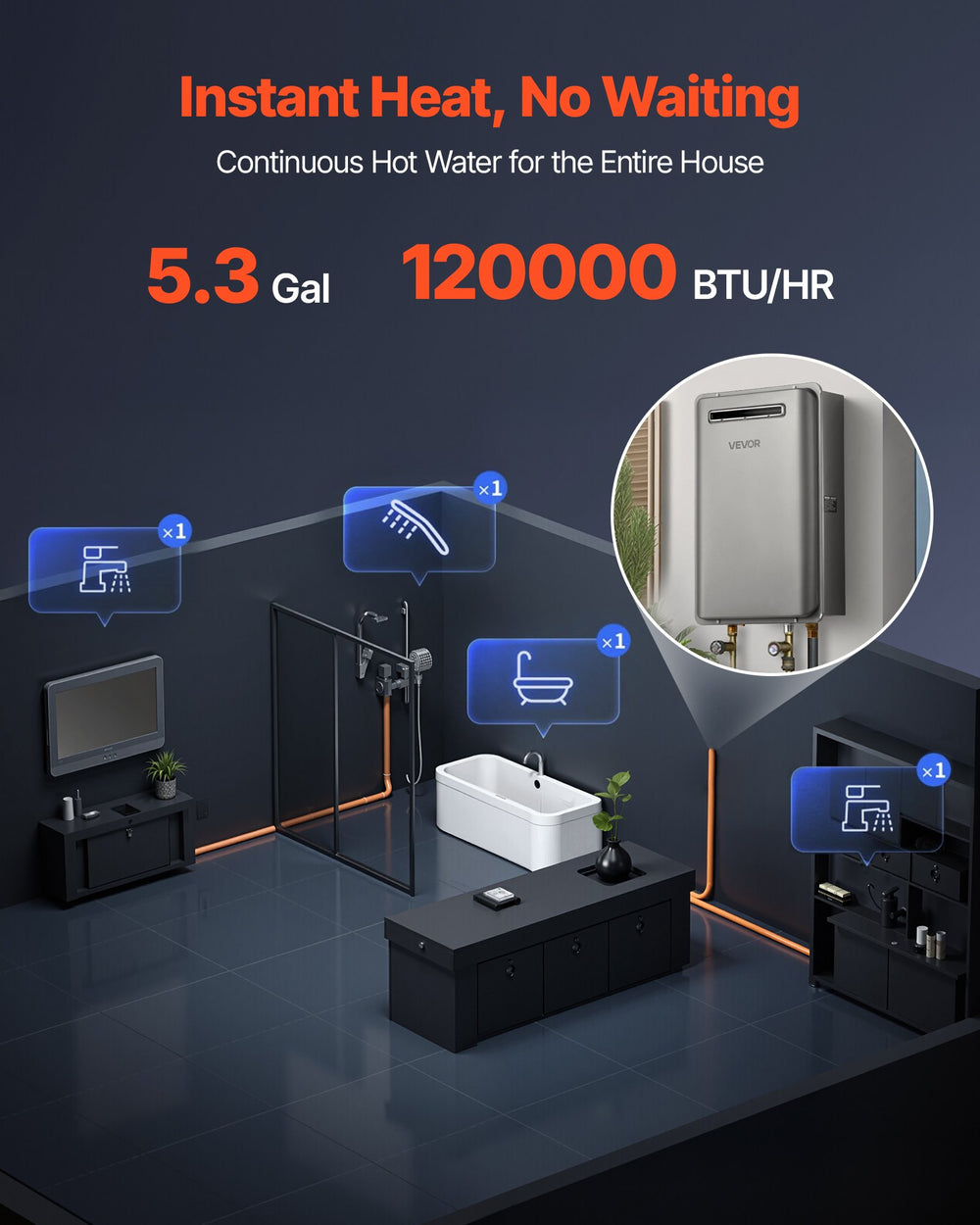 Instant heat no waiting - 5.3 gal 120000 BTU/HR propane tankless water heater