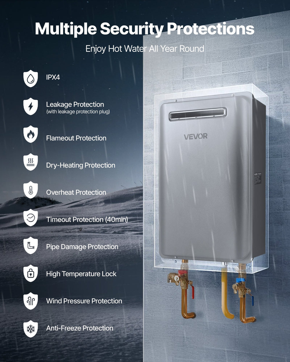 Multiple security protections (IPX4, leakage, flameout, dry-heating, overheat, timeout, pipe damage, high-temp lock, wind pressure, anti-freeze)