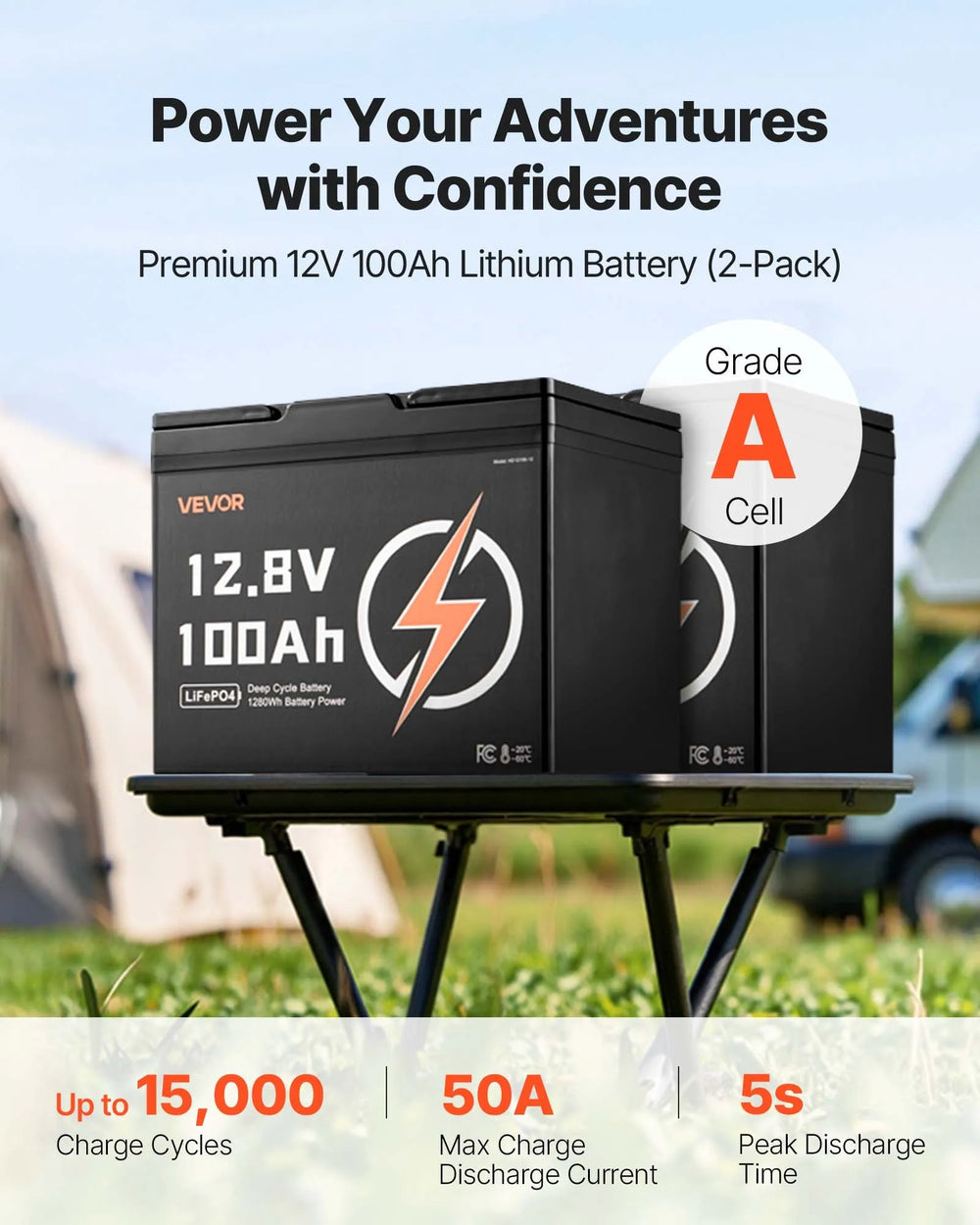 VEVOR 2 Pack 12V 100Ah LiFePO4 deep cycle battery set - image 1