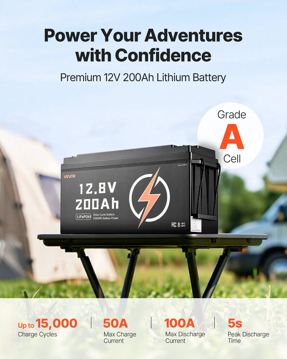 Power your adventures with confidence - 12V 200Ah lithium battery (Grade A cells)