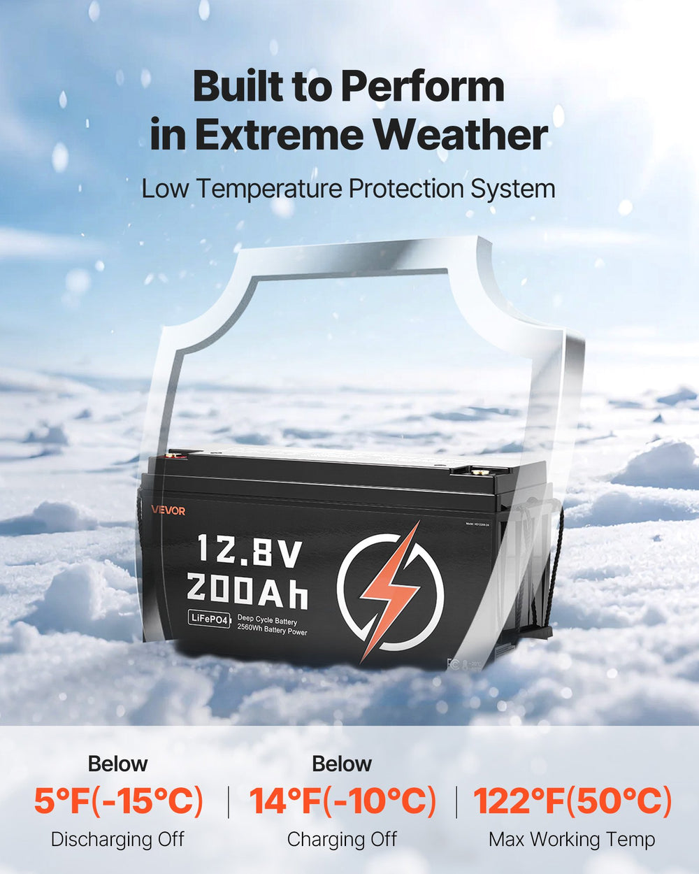 Built to perform in extreme weather - low temperature protection system