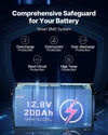 Comprehensive safeguard for your battery - smart BMS system protections