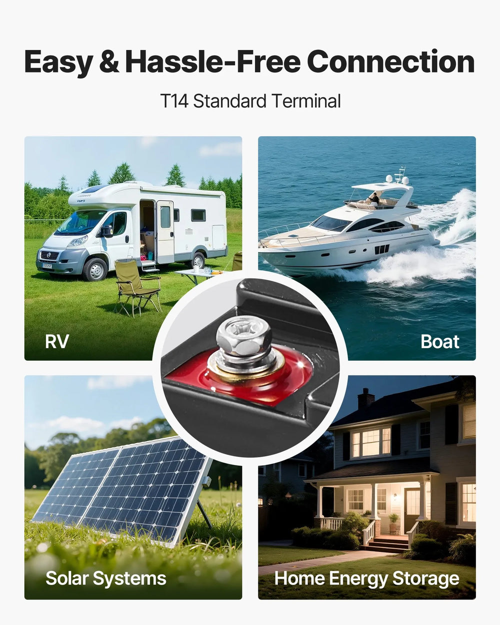 Easy & hassle-free connection - T14 standard terminal (RV/boat/solar/home energy storage)