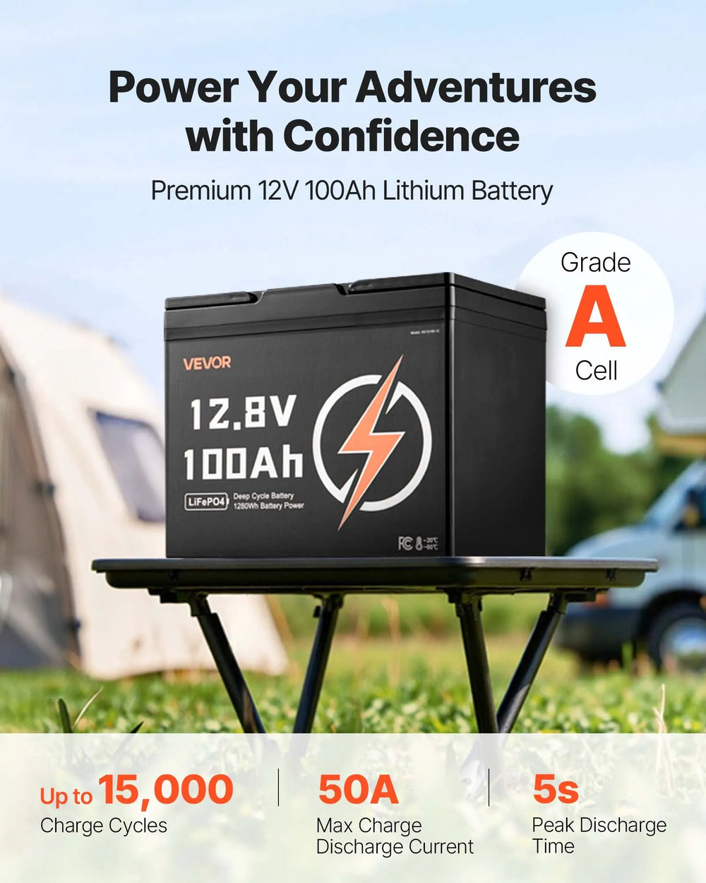 VEVOR 12V 100Ah LiFePO4 Battery, Up to 15000 Cycles, Deep Cycle Lithium Iron Phosphate Battery with Built-in BMS, Low Temperature Protection, 10 Years Lifetime, for Solar Off-Grid Home Energy Storage