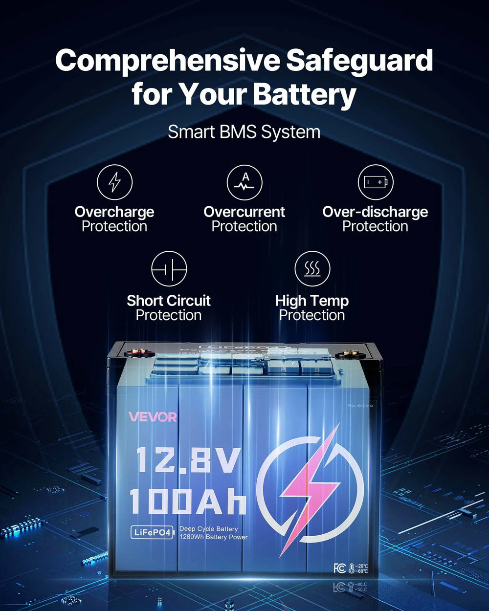 VEVOR 12V 100Ah LiFePO4 Battery, Up to 15000 Cycles, Deep Cycle Lithium Iron Phosphate Battery with Built-in BMS, Low Temperature Protection, 10 Years Lifetime, for Solar Off-Grid Home Energy Storage