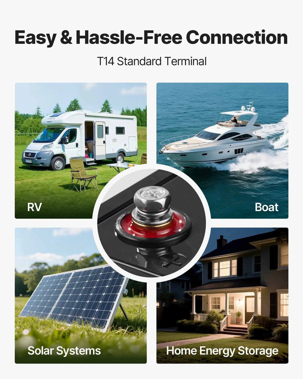 VEVOR 12V 100Ah LiFePO4 Battery, Up to 15000 Cycles, Deep Cycle Lithium Iron Phosphate Battery with Built-in BMS, Low Temperature Protection, 10 Years Lifetime, for Solar Off-Grid Home Energy Storage