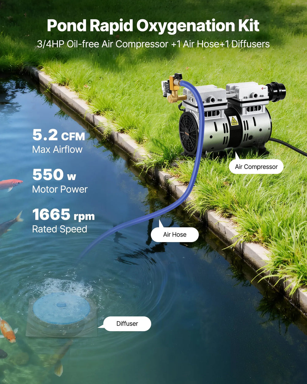 VEVOR pond aerator kit image 1