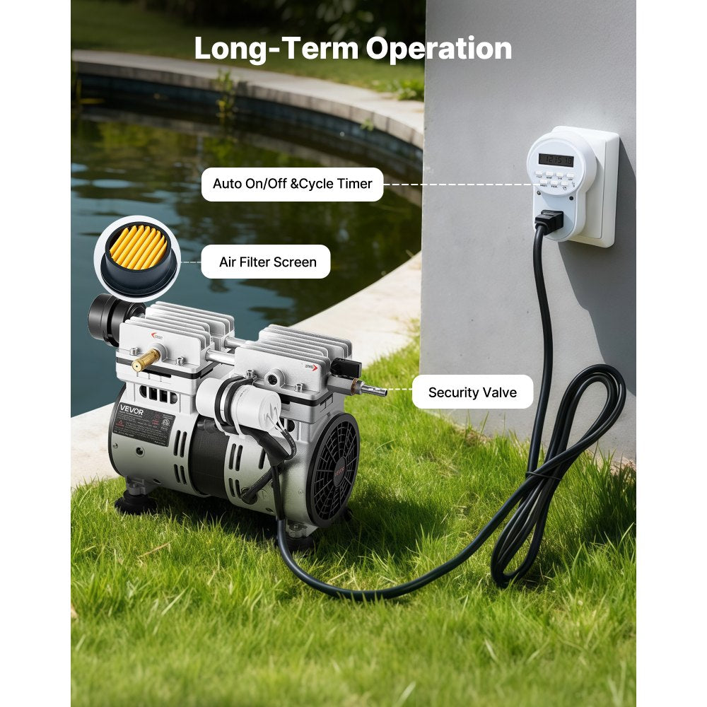 VEVOR Pond Aerators, 5.2CFM Aeration System for Lake up to 3 Acres, 3/4 HP Air Compressor, 1 Diffuser & 100' Weighted Tubings, Aeration Pump for Outdoor Ponds & Lakes Deep Water Oxygen Circulation