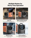 Multiple modes for worry-free operation (Auto, Dry, Sleep, Smart Defrost) infographic