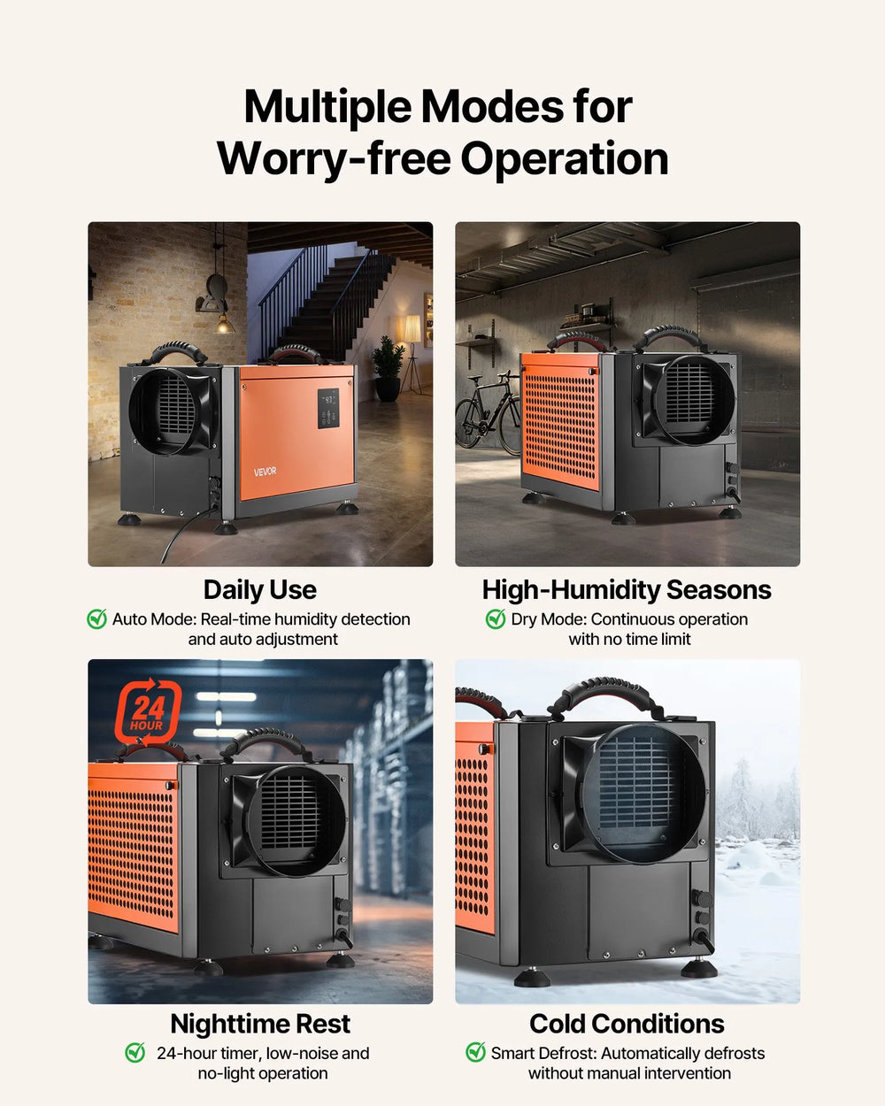 Multiple modes for worry-free operation (Auto, Dry, Sleep, Smart Defrost) infographic