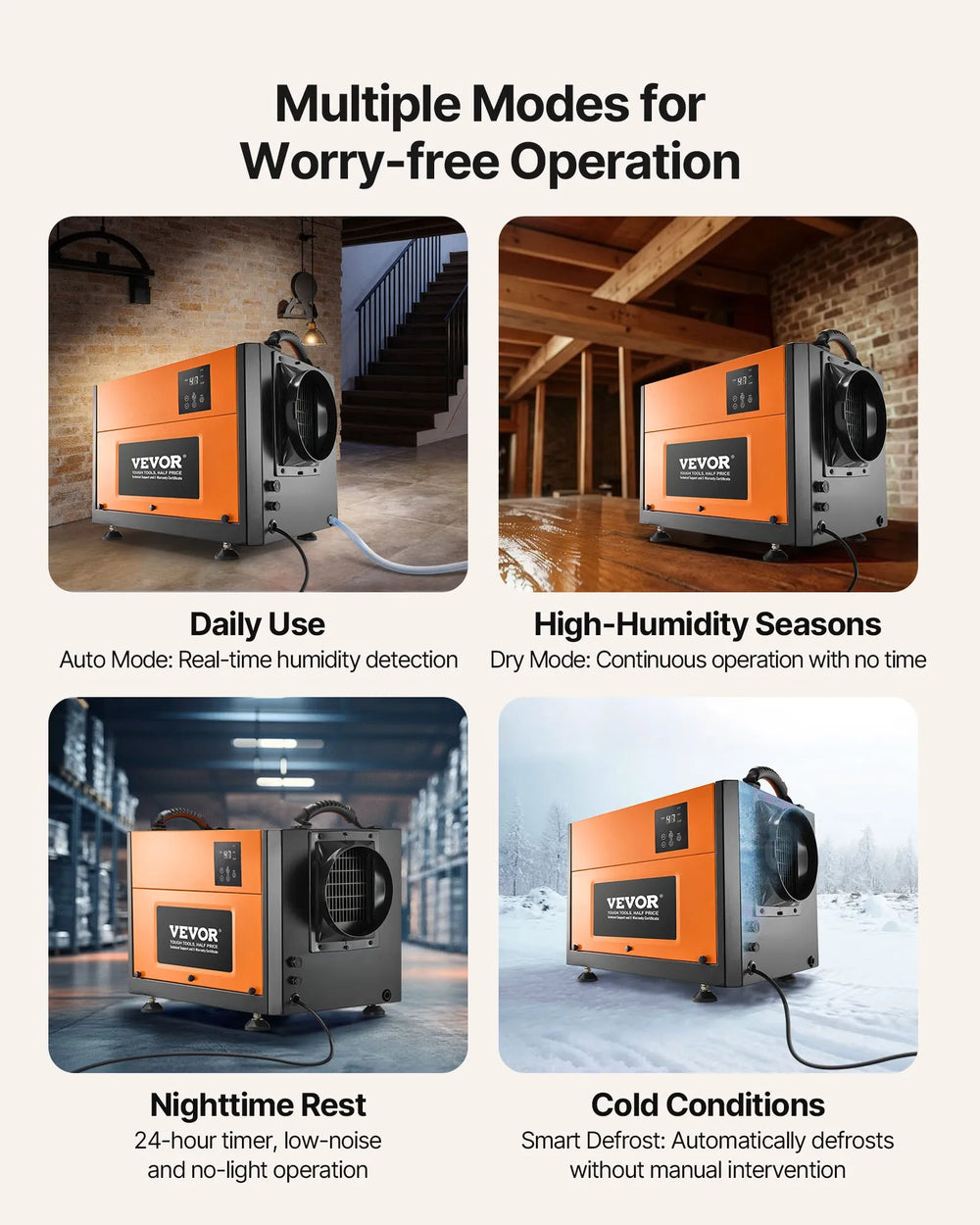 VEVOR 125 Pints Commercial Dehumidifier with Drain Hose, Portable Crawl Space Dehumidifiers for Basement Storage Room Industrial Grade, Auto Defrost/Drainage, Heavy-duty Galvanized Steel, LED Indicate