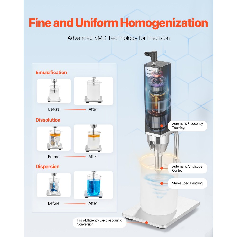 VEVOR ultrasonic homogenizer features for uniform homogenization (emulsification, dissolution, dispersion)