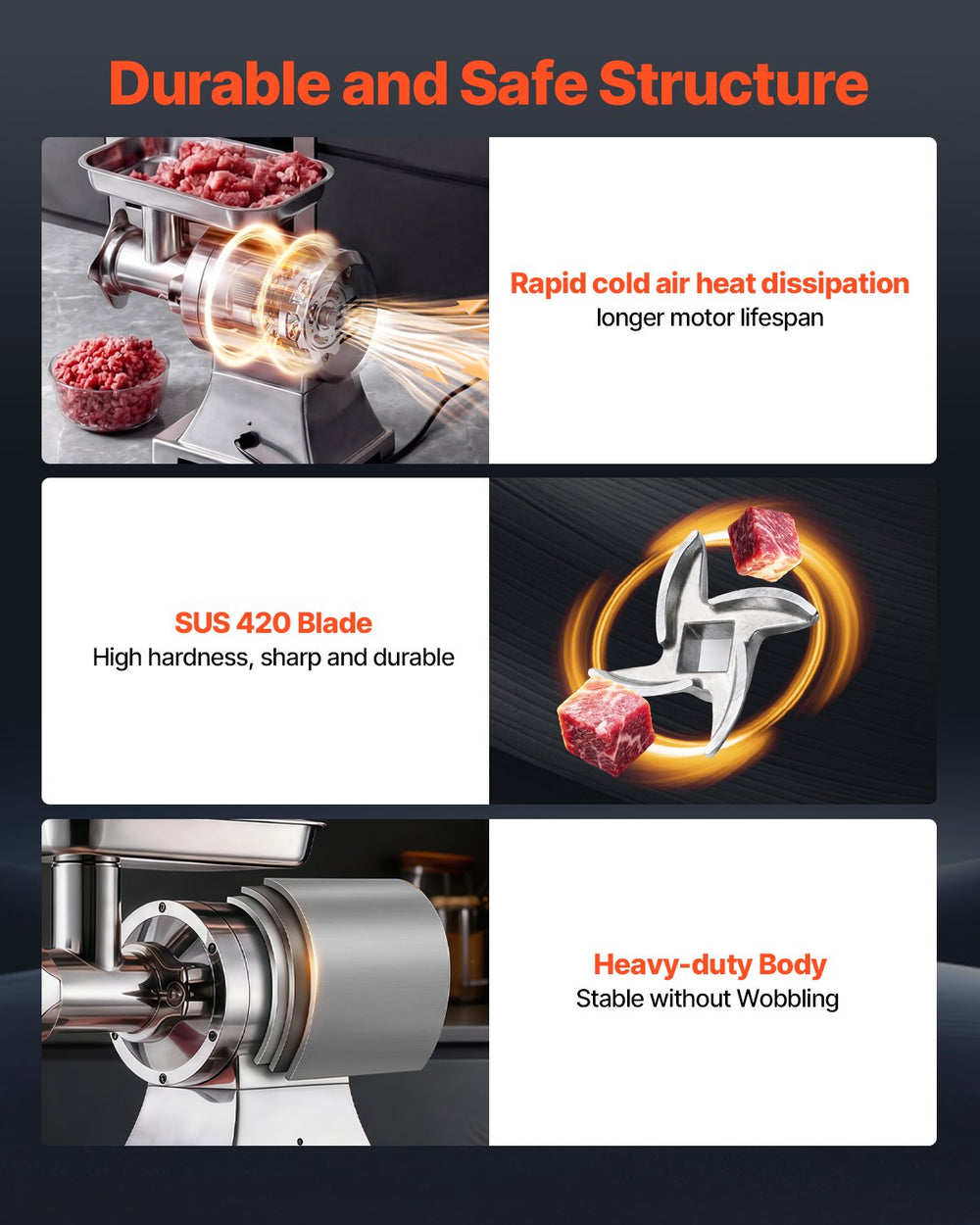 VEVOR meat grinder durable and safe structure features (cooling, blade, heavy-duty body)