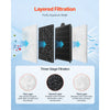 VEVOR Aquarium Filter Cotton, 8 PCS Fish Tank Replacement Filter Cartridges for 2.5/3.5 Gal, Fishbowl Accessories with Multi-Layer Filtration Easy Installation, for MN-200 and MN-280 Models