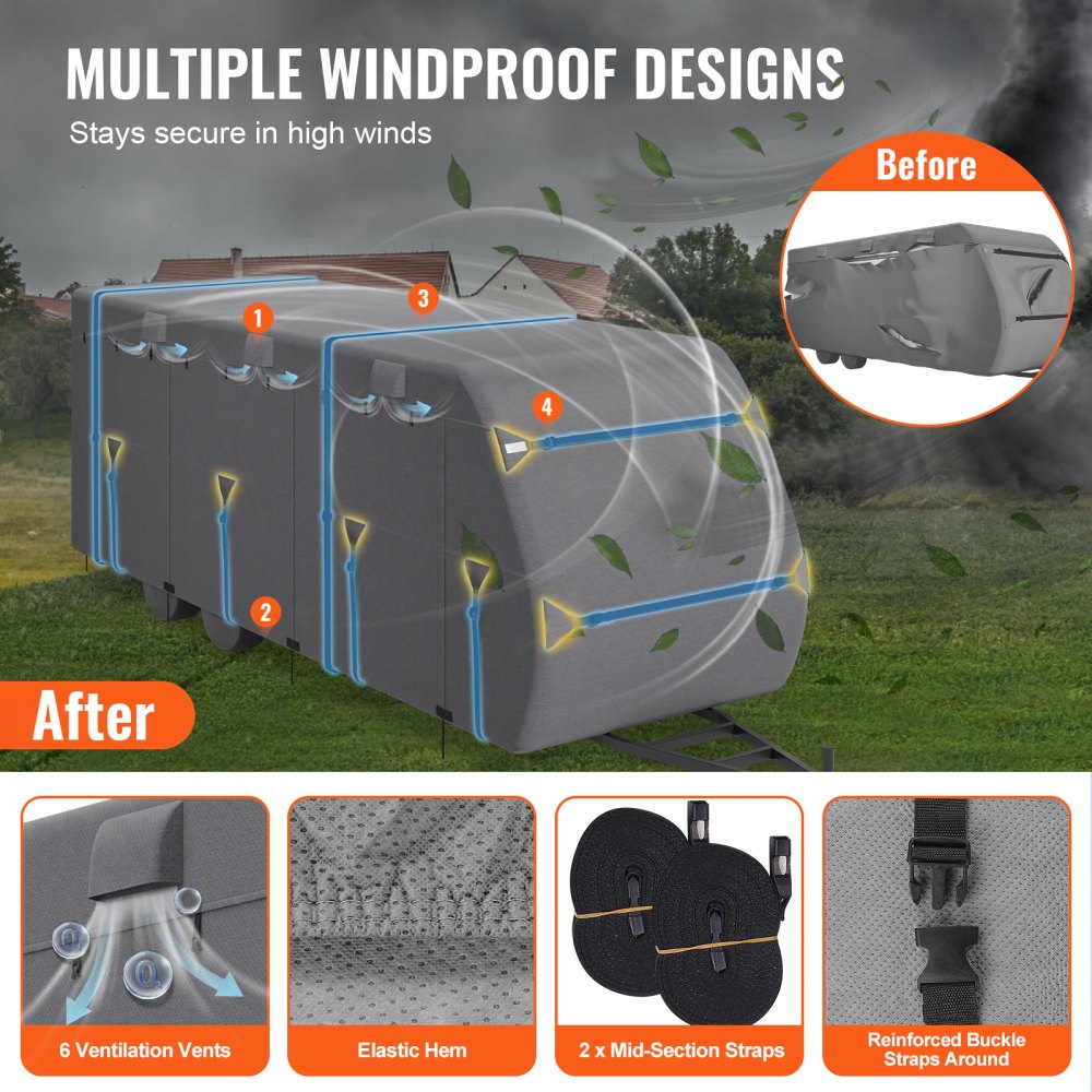 VEVOR Travel Trailer Cover, 24-27 ft RV Cover, 4-Layer Non-Woven Fabric Camper Cover, Waterproof, Windproof and Rip-Stop Class A RV Cover, with Storage Bag, Repair Patches, Straps and Tire Covers