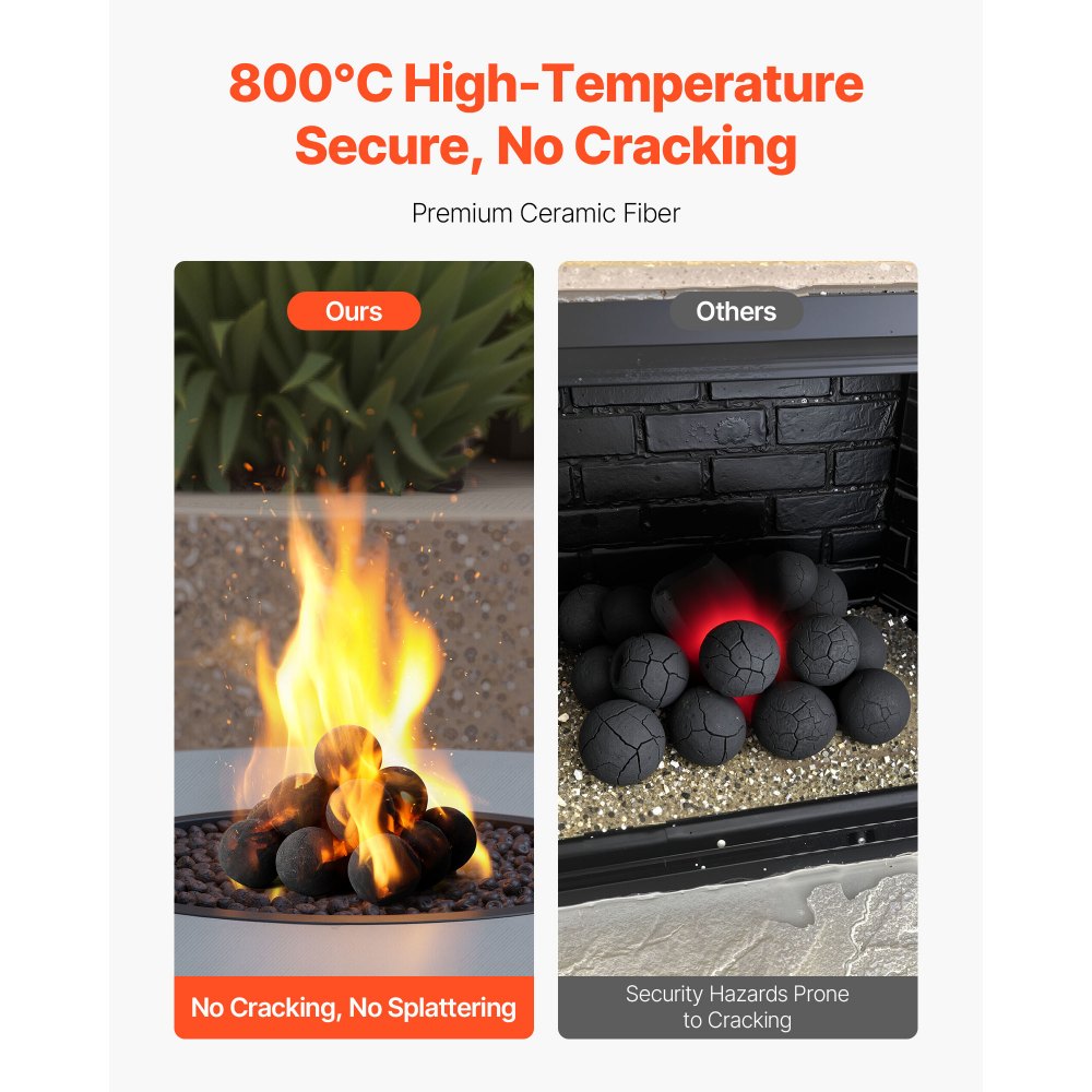 VEVOR Ceramic Fire Balls, 3 Inch 15 Pcs Round Fire Stones, Reusable Lava Rocks Indoor and Outdoor Use, Decorative Fire Pit Rocks for Propane/Gas Fireplace, Stove, Courtyard, Camping, Black