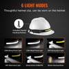 VEVOR 2PCS Rechargeable Headlamp, 350 lumens 230° Wide Beam, 6 Lighting Modes IPX4 Waterproof LED Head Lamp, with Motion Sensor for Camping, Hiking, Running, Repairing, Fishing, Cycling