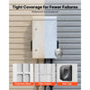 VEVOR Outdoor Electrical Box, Cold-Rolled Steel, Electrical Junction Box with Thermostat and Fan, Rain Hood, Ventilated Design, IP65 Waterproof Hinged Enclosure, Wall/Pole Mounted, 24 x 16 x 12 in