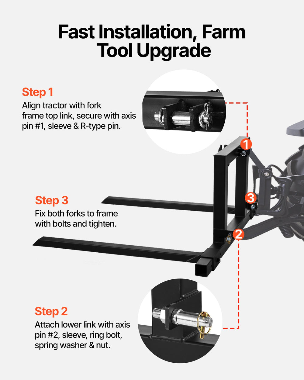 VEVOR Pallet Forks - quick installation steps infographic