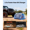 VEVOR Smart Battery Charger, 20A, 6V 12V 24V Lithium LiFePO4 Lead-Acid (Gel/AGM) Car Battery Charger, with LCD Display, Trickle Charging Maintainer Desulfator, for Car, Boat, Motorcycle, Lawn Mowers
