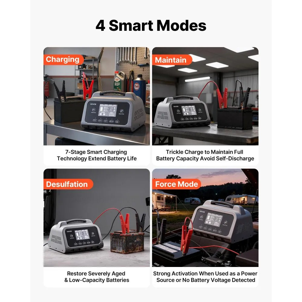 VEVOR Smart Battery Charger, 30A, 6V 12V 24V LiFePO4 Lead-Acid (Gel/AGM) Lithium Car Battery Charger, with LCD Display, Trickle Charging Maintainer Desulfator, for Car, Boat, Motorcycle, Lawn Mowers