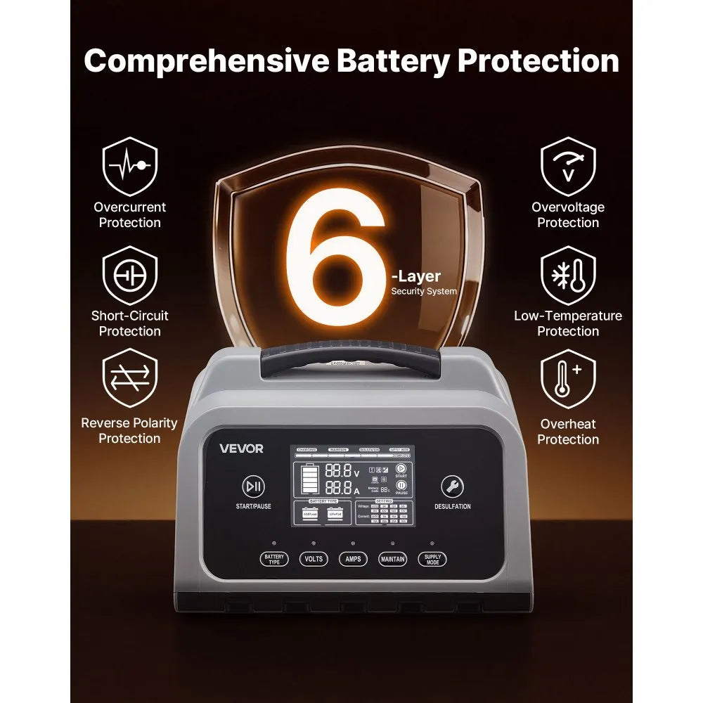 VEVOR Smart Battery Charger, 30A, 6V 12V 24V LiFePO4 Lead-Acid (Gel/AGM) Lithium Car Battery Charger, with LCD Display, Trickle Charging Maintainer Desulfator, for Car, Boat, Motorcycle, Lawn Mowers