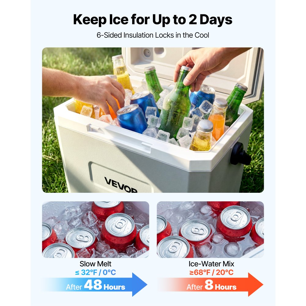 VEVOR Hard Cooler, 17QT Portable Cooler, Leak-Resistant Coolbox Keeps Contents Cool for 48 Hours, Insulated Chests with Ice Retention and Heavy-Duty Handle, Ultra-Light for Camping, Concerts, Sports