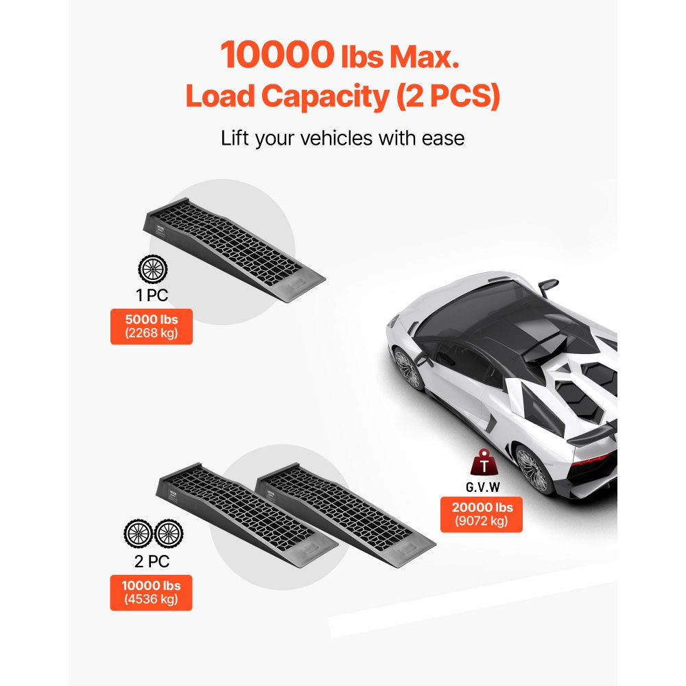 VEVOR Car Ramps, 2 PCS 20000 lbs GVW Capacity, 2.56 in Lift Height, Portable Low Profile Car Service Ramps for Home Garage Maintenance & Oil Changes, Heavy Duty for Low Chassis Vehicle & Support Jack