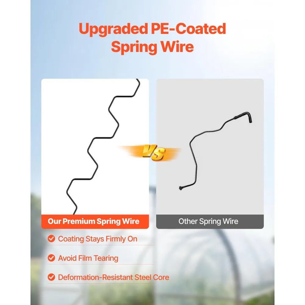 VEVOR Greenhouse Spring Wire and Lock Channel, 30 Packs 6.56 ft PVC-Coated Wiggle Wire & Aluminum Alloy Channel Bundle Kit with Included Screws, 0.05 in Thickened, Poly Film & Shade Cloth Attachments