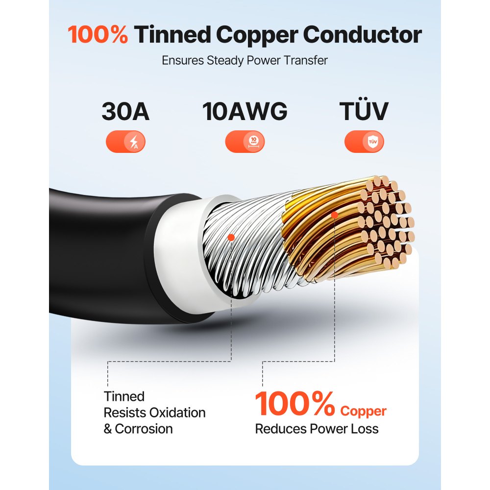 VEVOR Solar Panel Wire, 50 ft Black + 50 ft Red Kit, 10 AWG (6 mm²) Solar Panel Extension Cable, PV Tinned Copper Wire, for Outdoor Home Off-Grid Photovoltaic Systems Automotive RV Boat Marine, IP67