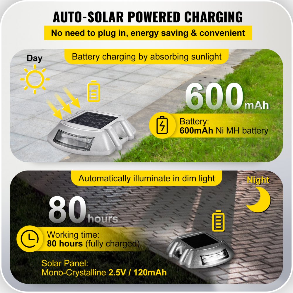 VEVOR Solar Pathway Lights, 12-Pack, White, Includes Screws, Weatherproof Outdoor Deck Lights, 6 LED, Ideal for Garden Paths, Walkways, Driveways & Steps