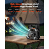 VEVOR 20000mAh Rechargeable Solar Fan with LED Lantern, 8 inch Portable Fan Cordless with 7W Foldable Solar Panel, 5-Speed& Timer& Quiet,USB Battery Powered for Camping Tent Worksite Office Desk