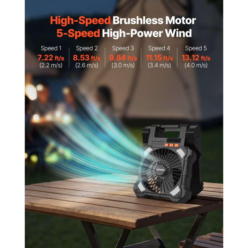 VEVOR 20000mAh Rechargeable Solar Fan with LED Lantern, 8 inch Portable Fan Cordless with 7W Foldable Solar Panel, 5-Speed& Timer& Quiet,USB Battery Powered for Camping Tent Worksite Office Desk