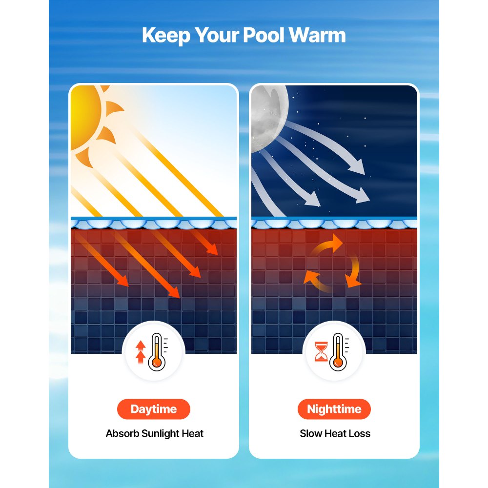 VEVOR Solar Pool Cover, 18 ft Round Pool Bubble Cover, 16 Mil Pools Solar Blanket with Bubble & PE Material, Daytime Heat Absorption, Nighttime Heat Retention, Heat Retaining Solars Covers, Blue