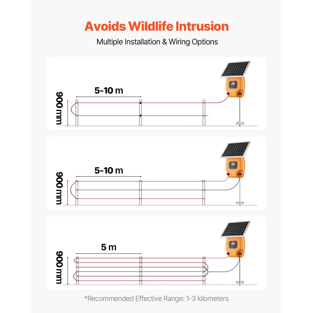 VEVOR Solar Fence Charger, 1J 10kV Solar Powered Fence Charger, 1.86 Miles Range, Electric Fence Energizer Kit, Keep Out Predators, 3 Days Runtime, for Livestock, Poultry, Garden Protection