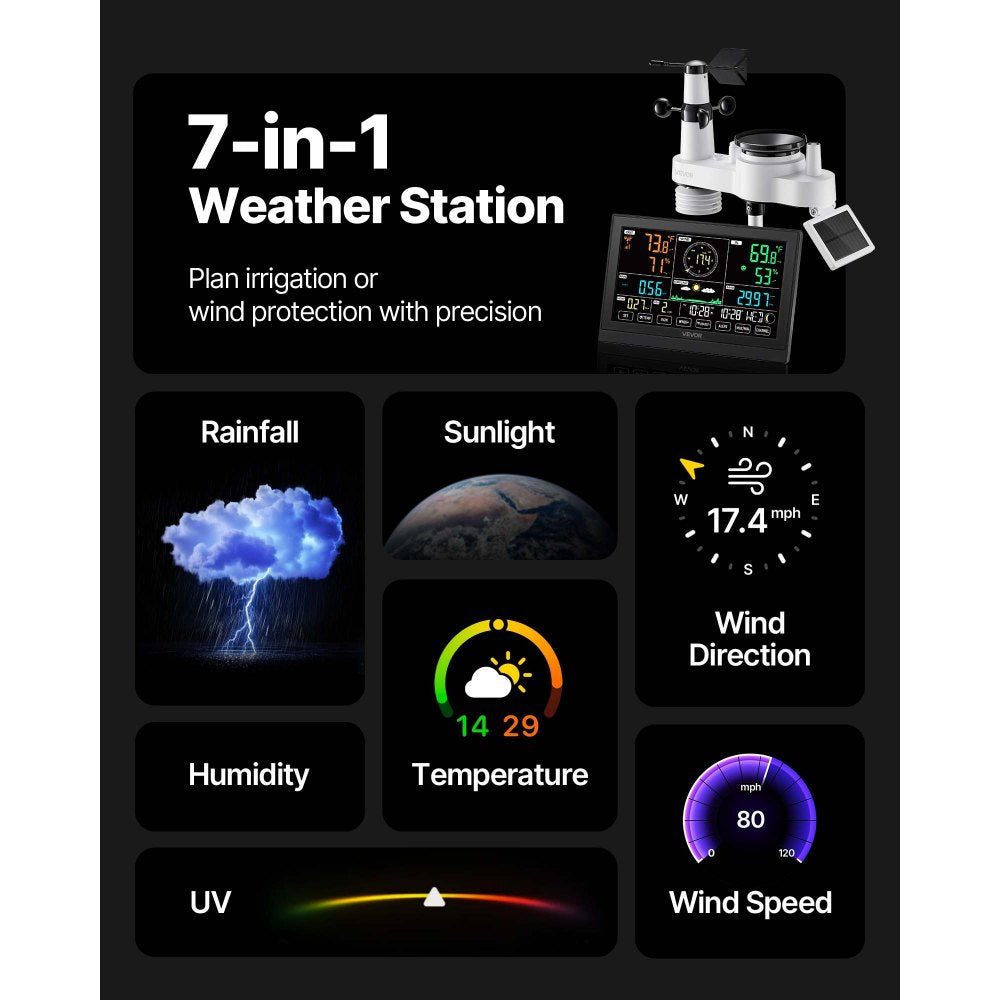 VEVOR 7-in-1 Wi-Fi Weather Station with APP, 7.5-Inch VA Display, Wireless Solar Powered Outdoor Sensor, Rain Gauge, Indoor Outdoor for Weather Forecast, Wind Speed, Temperature, Humidity, Rainfall