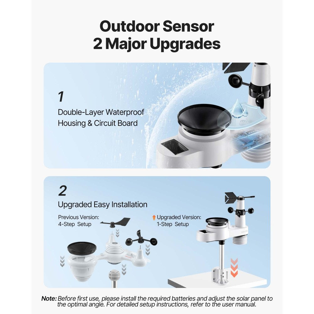VEVOR 5-in-1 Wi-Fi Weather Station, 7.5-Inch VA Display, Wireless Solar Powered Outdoor Sensor, Rain Gauge, Indoor Outdoor for Weather Forecast, Wind Speed Direction, Temperature, Humidity, Rainfall