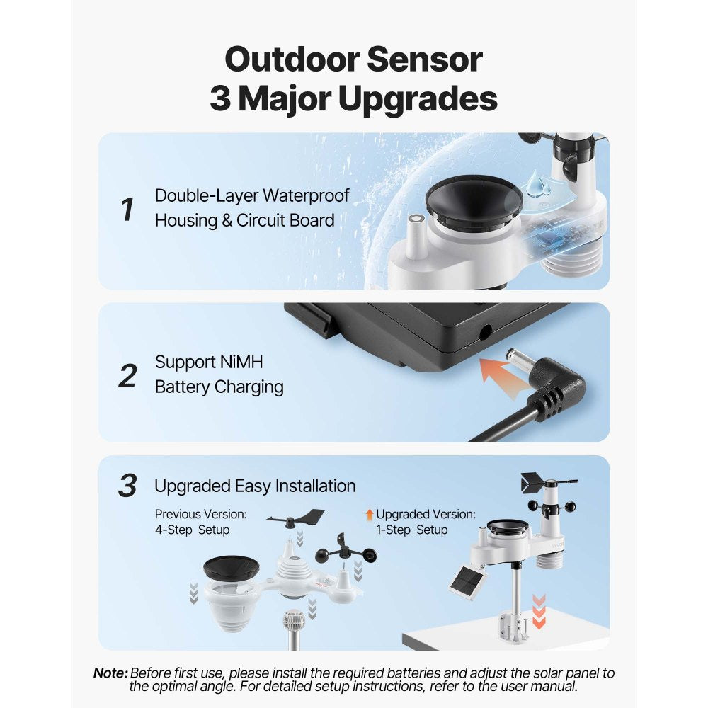 VEVOR 7-in-1 Wi-Fi Weather Station with APP, 7.5 in Display, Wireless Solar Powered Outdoor Sensor, with Pool Thermometer, Rain Gauge, Indoor Outdoor for Weather Forecast, Wind Speed, Pool Temperature