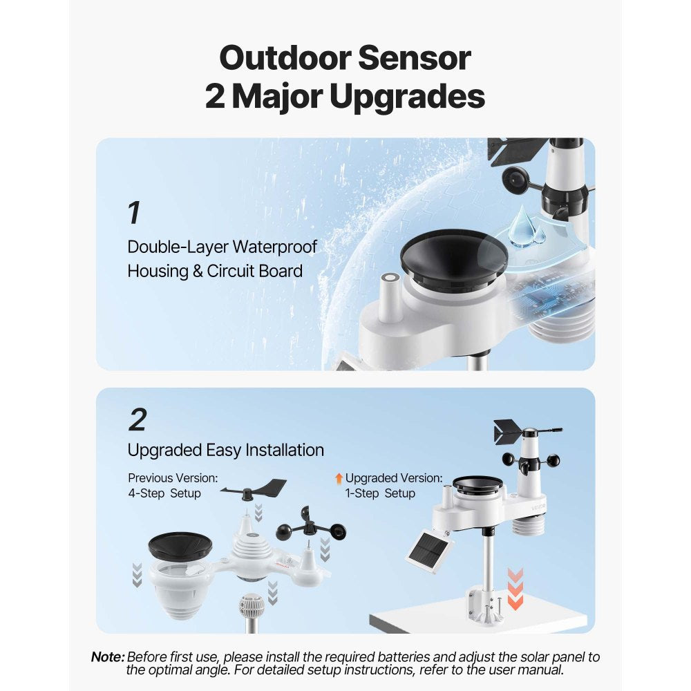 VEVOR 7-in-1 Wireless Weather Station, 7.5-Inch VA Display, Solar Powered Outdoor Sensor, Rain Gauge, Indoor Outdoor for Weather Forecast, Temperature, Humidity, Wind Speed and Direction (No WiFi)