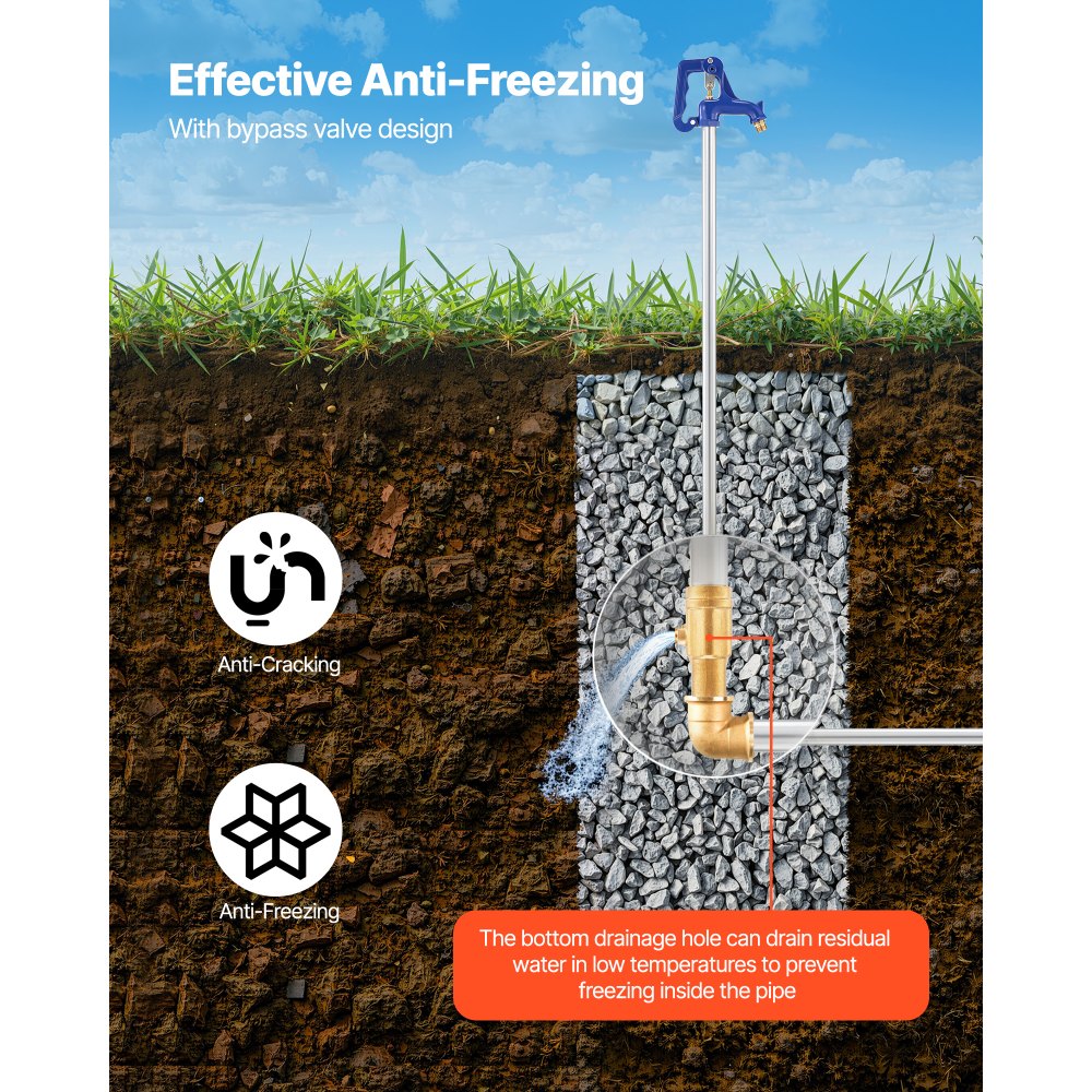 VEVOR Frost Proof Yard Hydrant, 5.24FT Freeze-Proof Outdoor Faucet with 36" Bury Depth, 3/4" NPT Pipe Connection & 3/4" NH Hose Coupling, No Lead Freezeless Hydrant for Yard Garden Farm Irrigation
