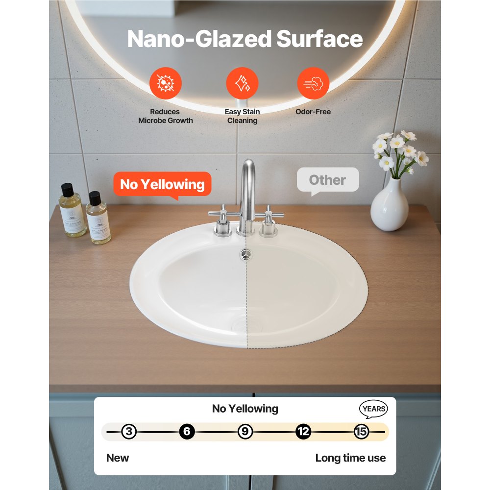 VEVOR Semi Recessed Bathroom Sink, 19.09 x 16.73 Inch Oval White Ceramic Vessel Sink with Overflow Hole and 3 Faucet Holes, Drop in Modern Lavatory Vanity Bath Wash Bowl Basin, Ideal for Small Spaces