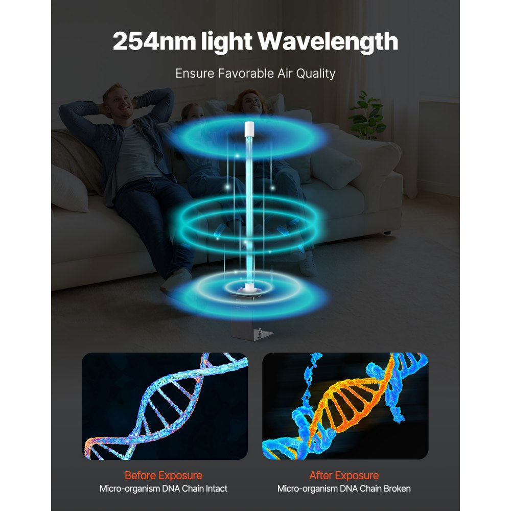 VEVOR HVAC Air Purifier, 18W 14inch, UV UVC Light Coil Cleaner with Magnet in Duct for Ac (Air Conditioning) Duct, Air Scrubber with HVAC UV lights for Ac Systems