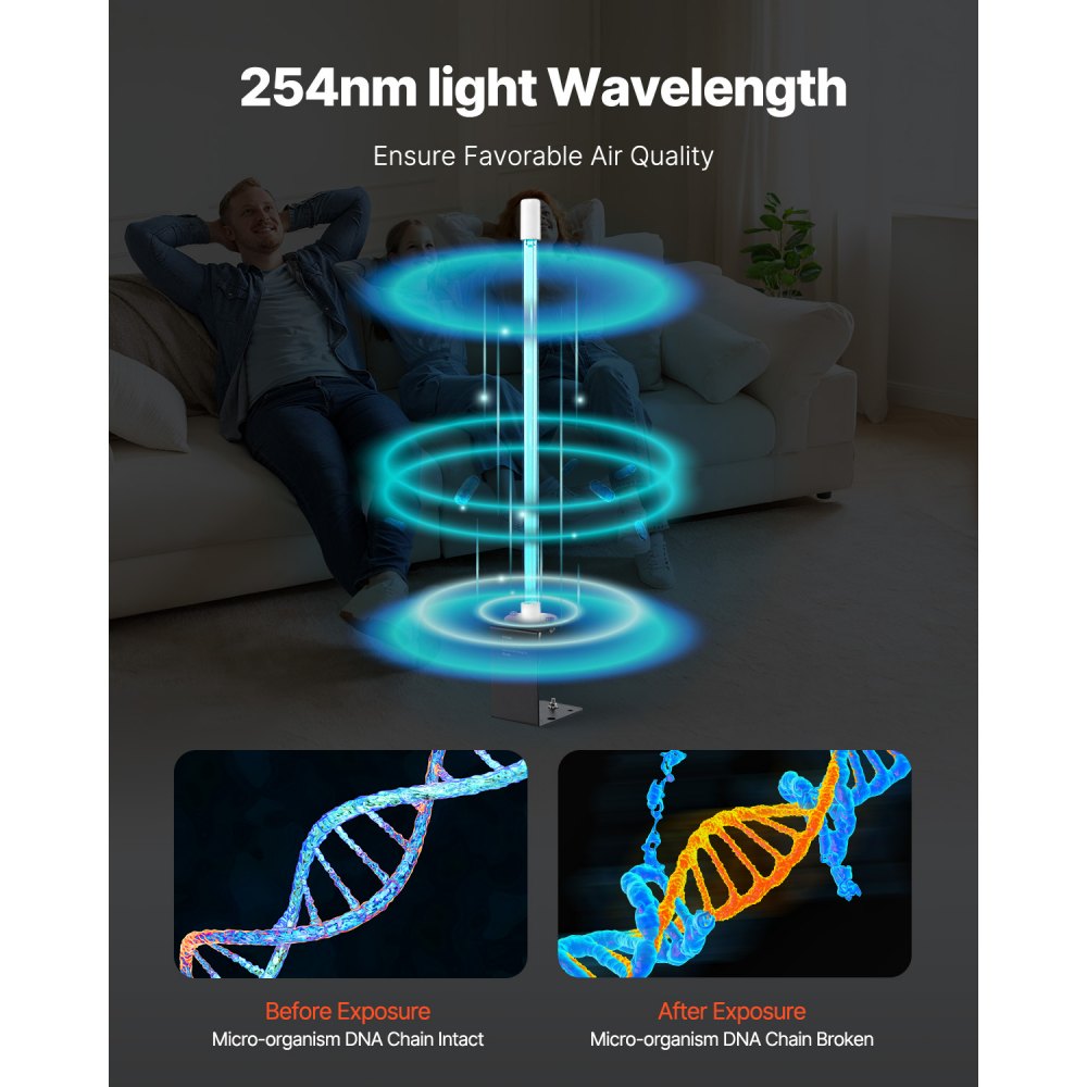 VEVOR HVAC Air Purifier, 25W 17inch, UV UVC Light Coil Cleaner with Magnet in Duct for Ac (Air Conditioning) Duct, Air Scrubber, HVAC UV lights for Ac Systems