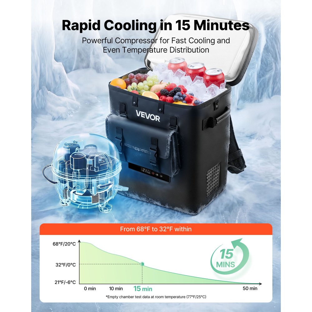 VEVOR 12 Volt Refrigerator, 13.7 QT/ 13L Car Fridge, Portable Electric Freezer Compressor, 12V/24V DC, 21℉ to 50℉/ -6℃ to 10℃, for Truck Van RV SUV Boat Travel Camping Road Trips